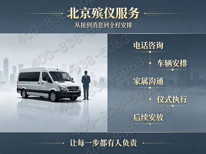 北京市殡仪服务公司全区域礼仪统筹 配套套餐报价大全